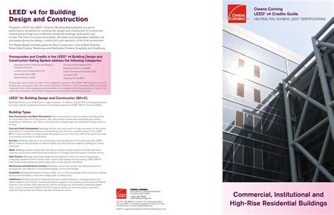 owens corning certification|LEED v4 for Building Owens Corning LEED v4 Credits Guide。